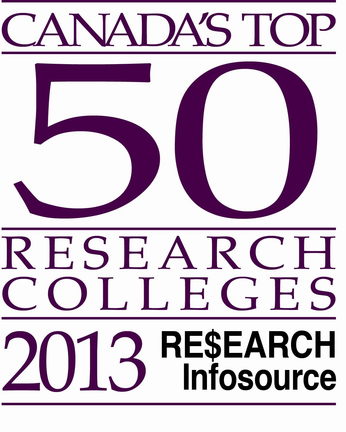 CNA ranks third in country for college applied research