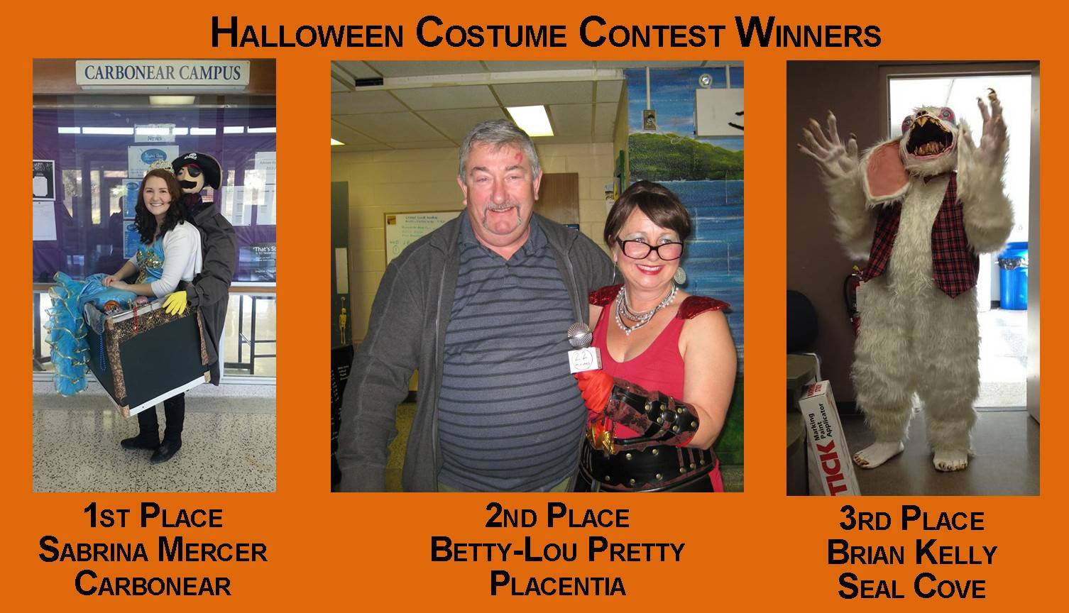 And the winners are…